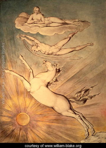 Blake said Imagination is Spiritual Sensation