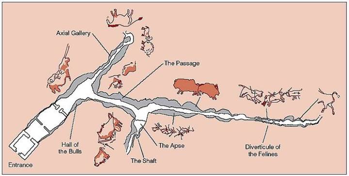 lascaux-gallery-diagram